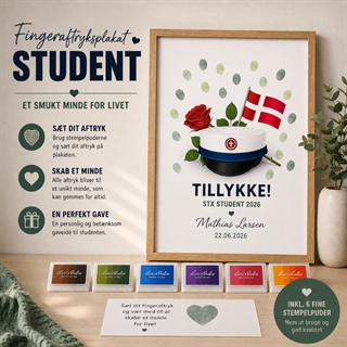 Fingeraftryks plakater