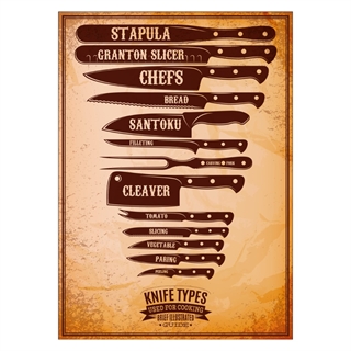 Plakat med retro tekst. Knife types. Used for cooking