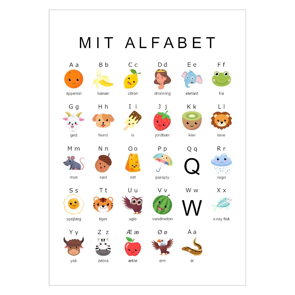 Nøgle Kammerat billet Alfabet plakat til børn med bogstaver, dyr, frugt og ting