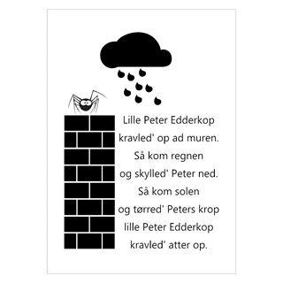 Børneplakat med børnesangen Lille Peter Edderkop