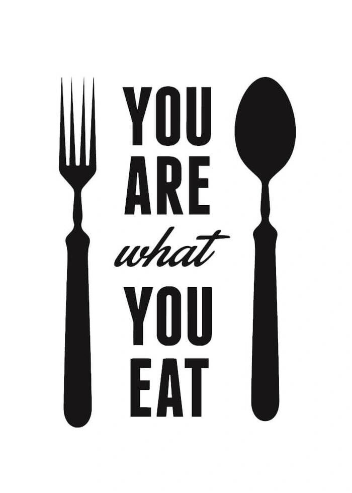 Plakat med teksten you are what you eat